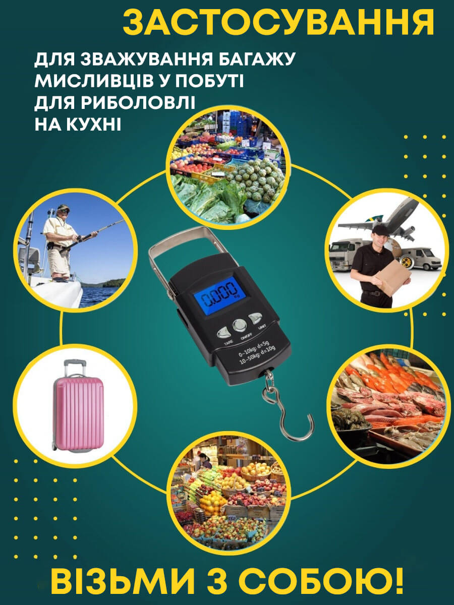 Електронні ваги