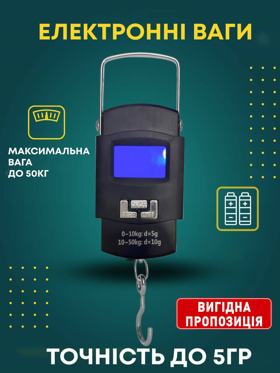 Електронні ваги