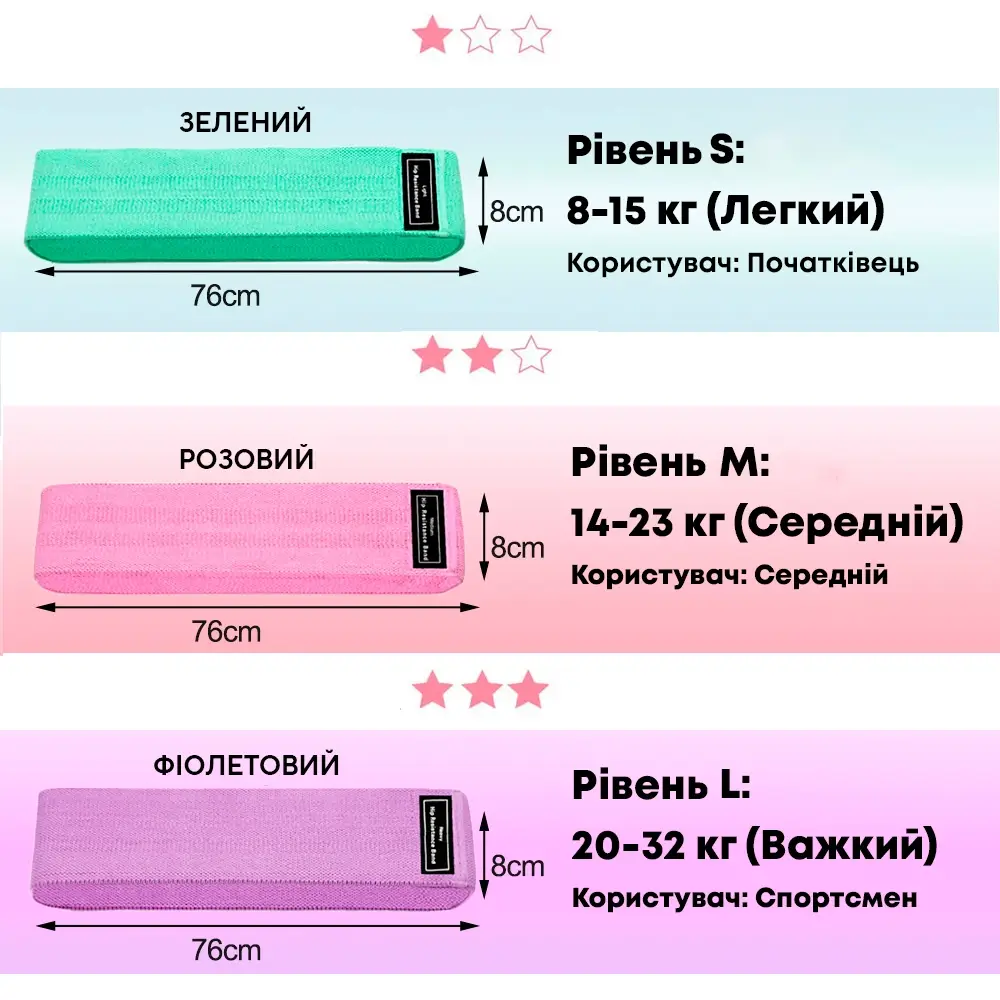 Фитнес-резинки
